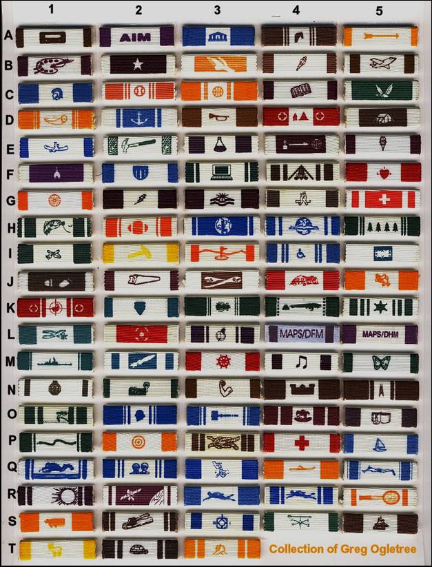 C:\Users\Greg\Downloads\RR ribbon chart.jpg