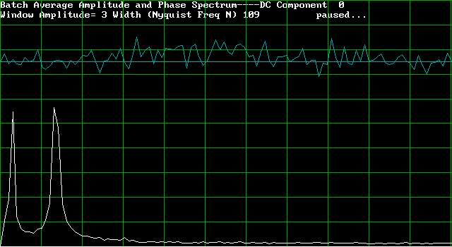 1kHz/Div.