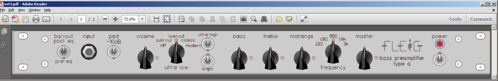FPD panel imported into Inkscape, controls added