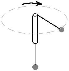 centripetal