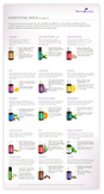 Essential Oils at a Glance