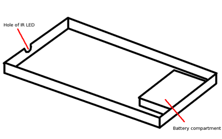 remote-bottom.png
