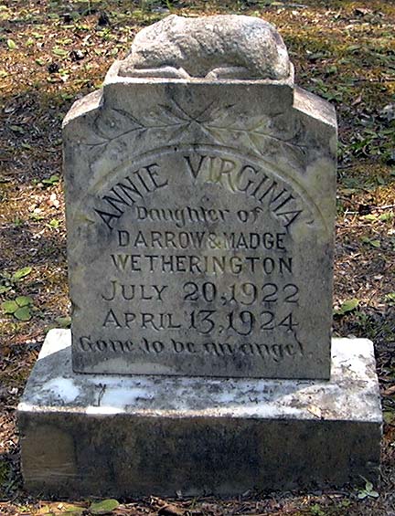 Annie Virginia Wetherington grave