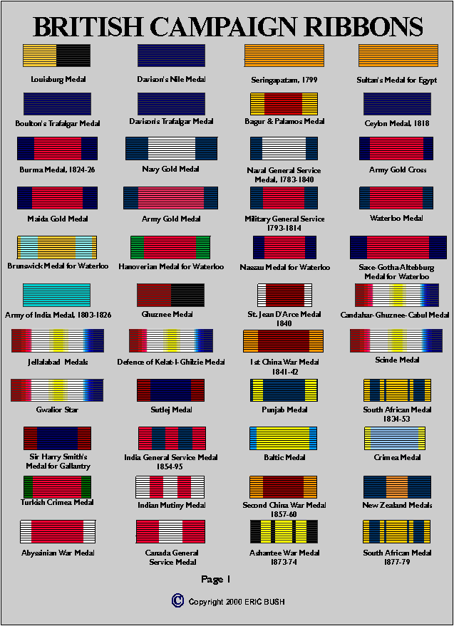 British Service Medals Chart