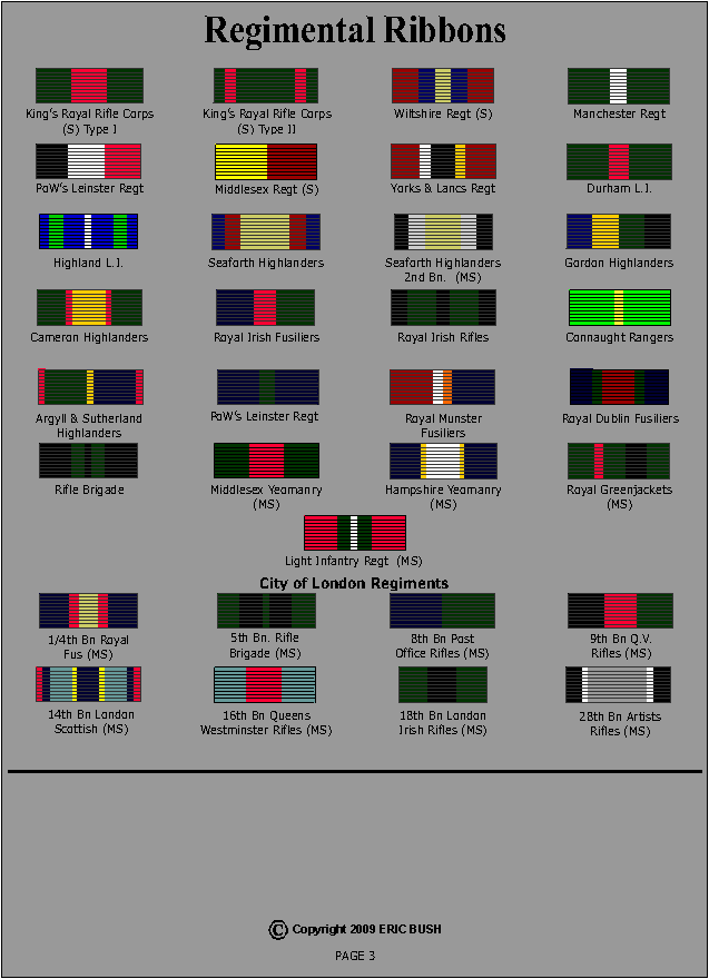 Indian Army Medals And Ribbons Chart