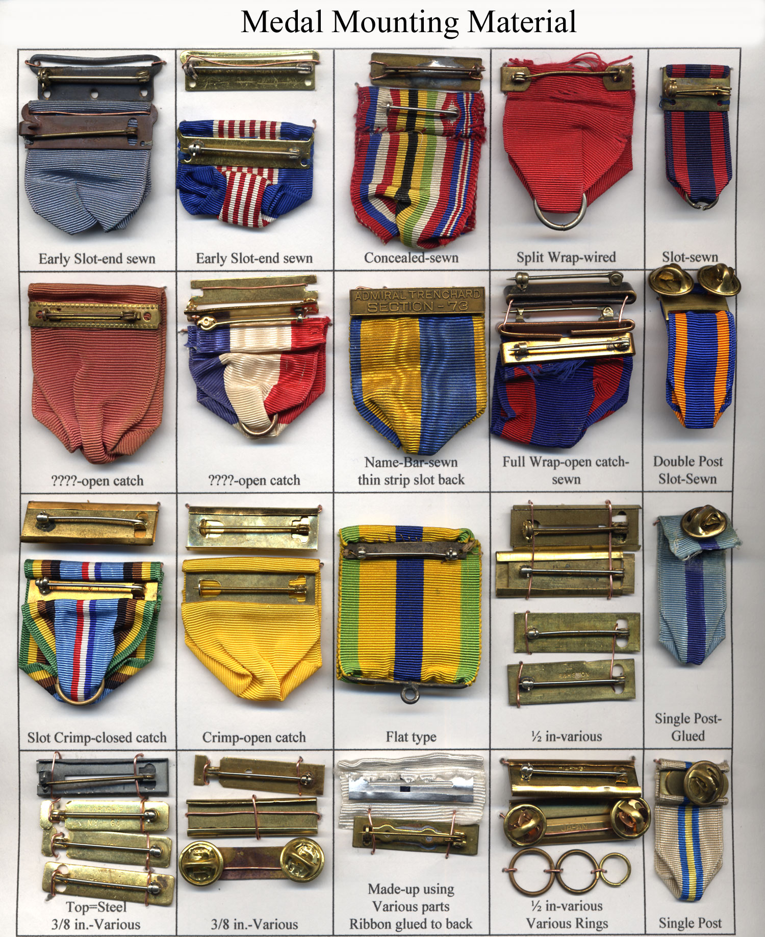 Medal Mounts and their parts