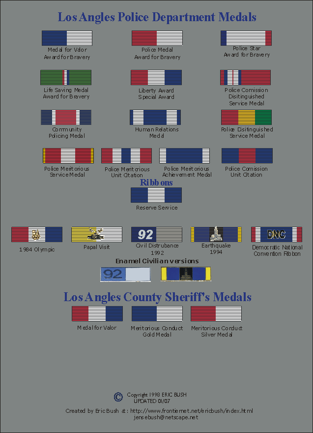 Lapd Organizational Chart