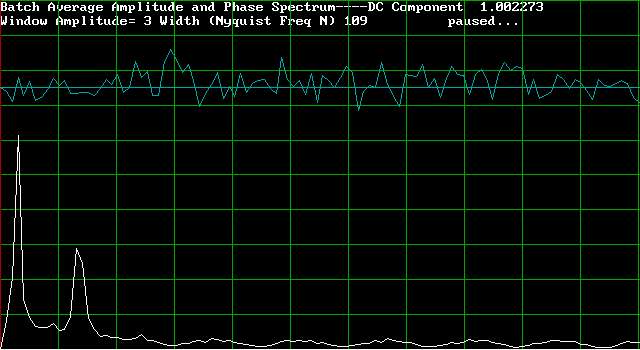 1kHz/Div.