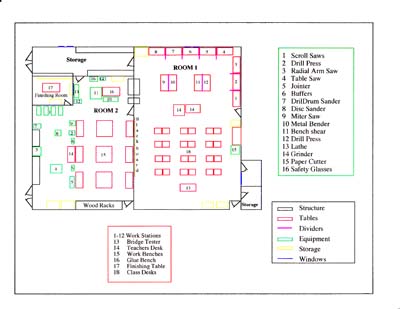CHMS Class Map