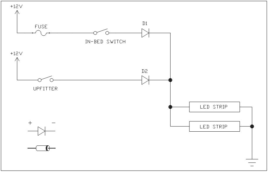 LED Light Strips under Bedrails- Need Wiring Ideas - Page 2 - Ford