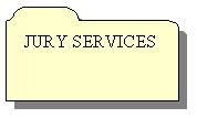 AutoShape: JURY SERVICES