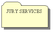 AutoShape: JURY SERVICES