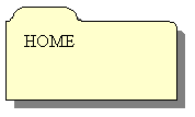 AutoShape: HOME