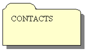 AutoShape: CONTACTS
