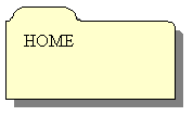 Reserved: HOME