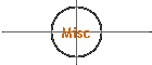 Misc