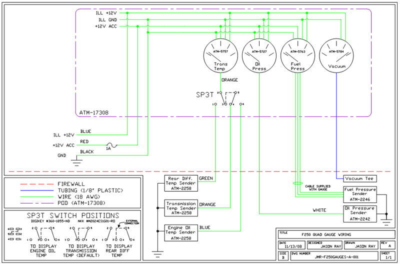 Dolphin Gauges Wiring Schematic Wiring Diagram
