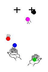 Juggling animation