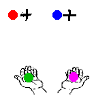 Juggling animation