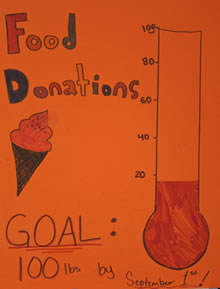 goal for foodshelf